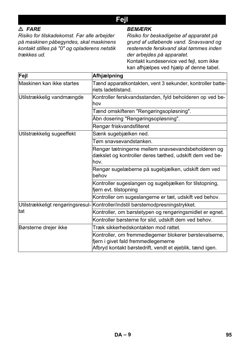 Fejl | Karcher BR 35-12 Bp Pack User Manual | Page 95 / 340