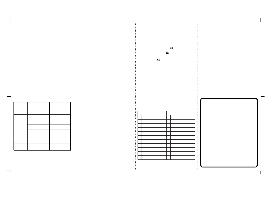 Main channel frequencies | Audiovox GMRS672 User Manual | Page 2 / 2