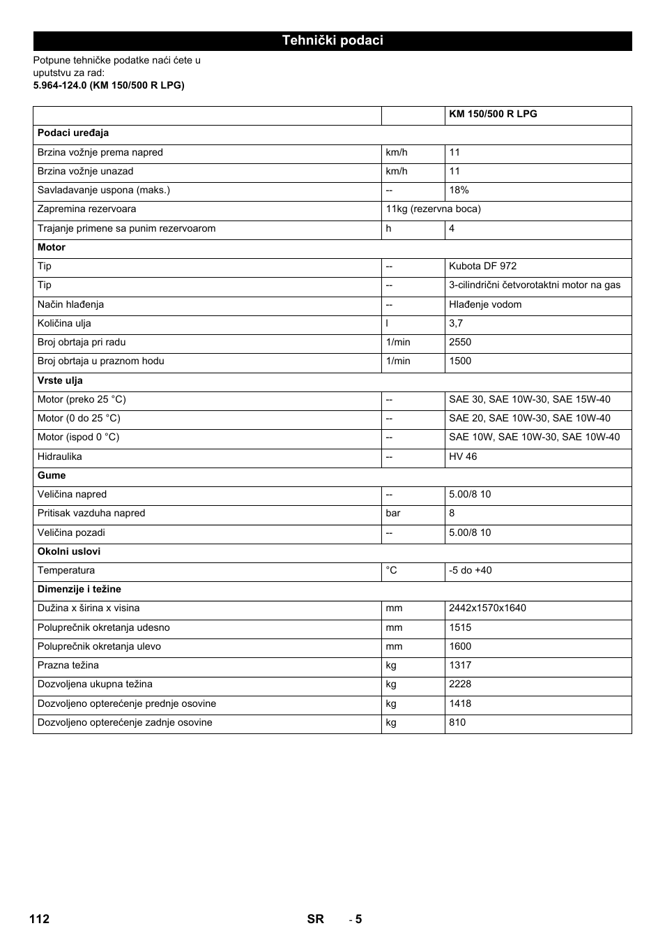 Tehnički podaci | Karcher KM 150-500 LPG User Manual | Page 112 / 148