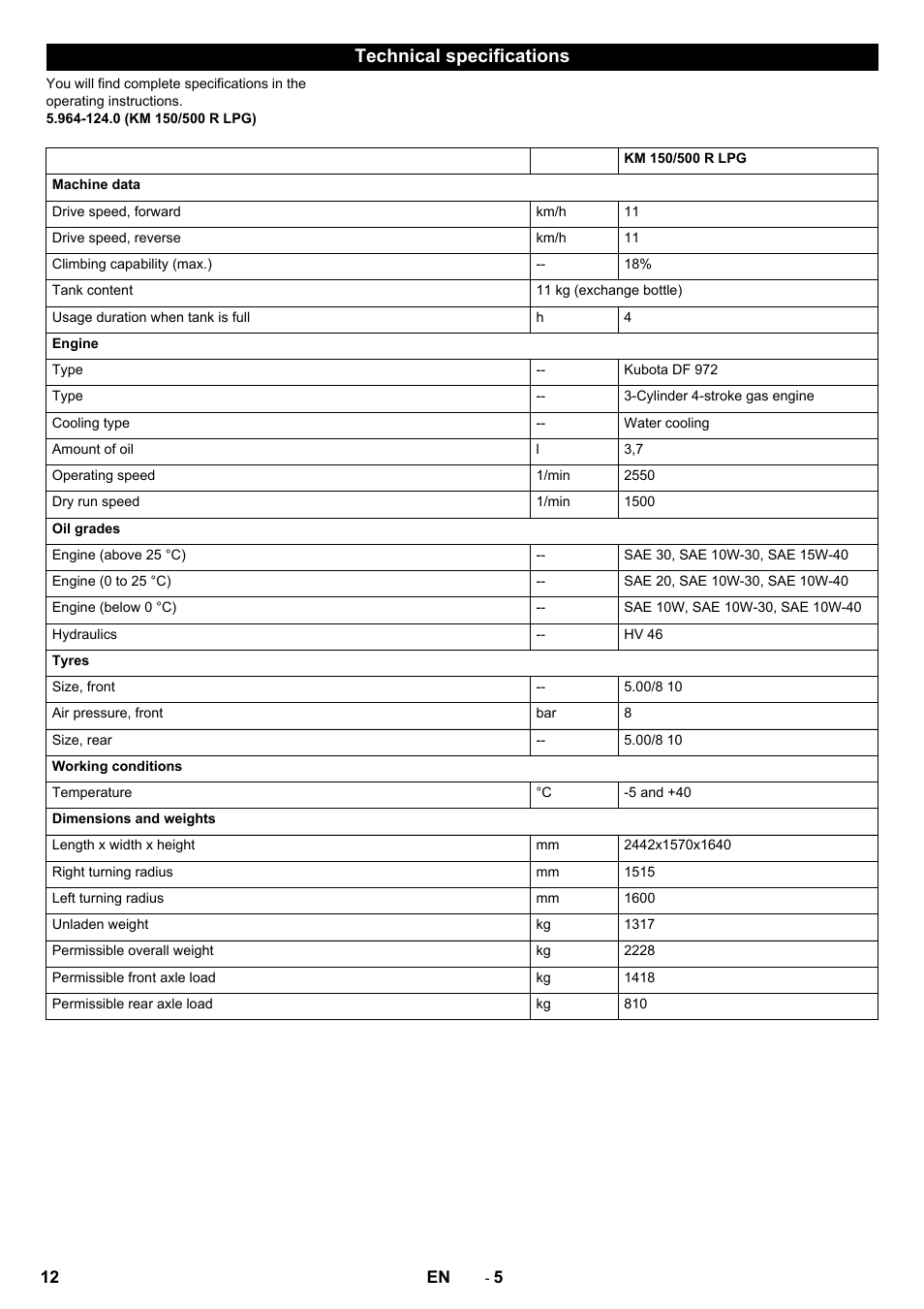 Technical specifications | Karcher KM 150-500 LPG User Manual | Page 12 / 148