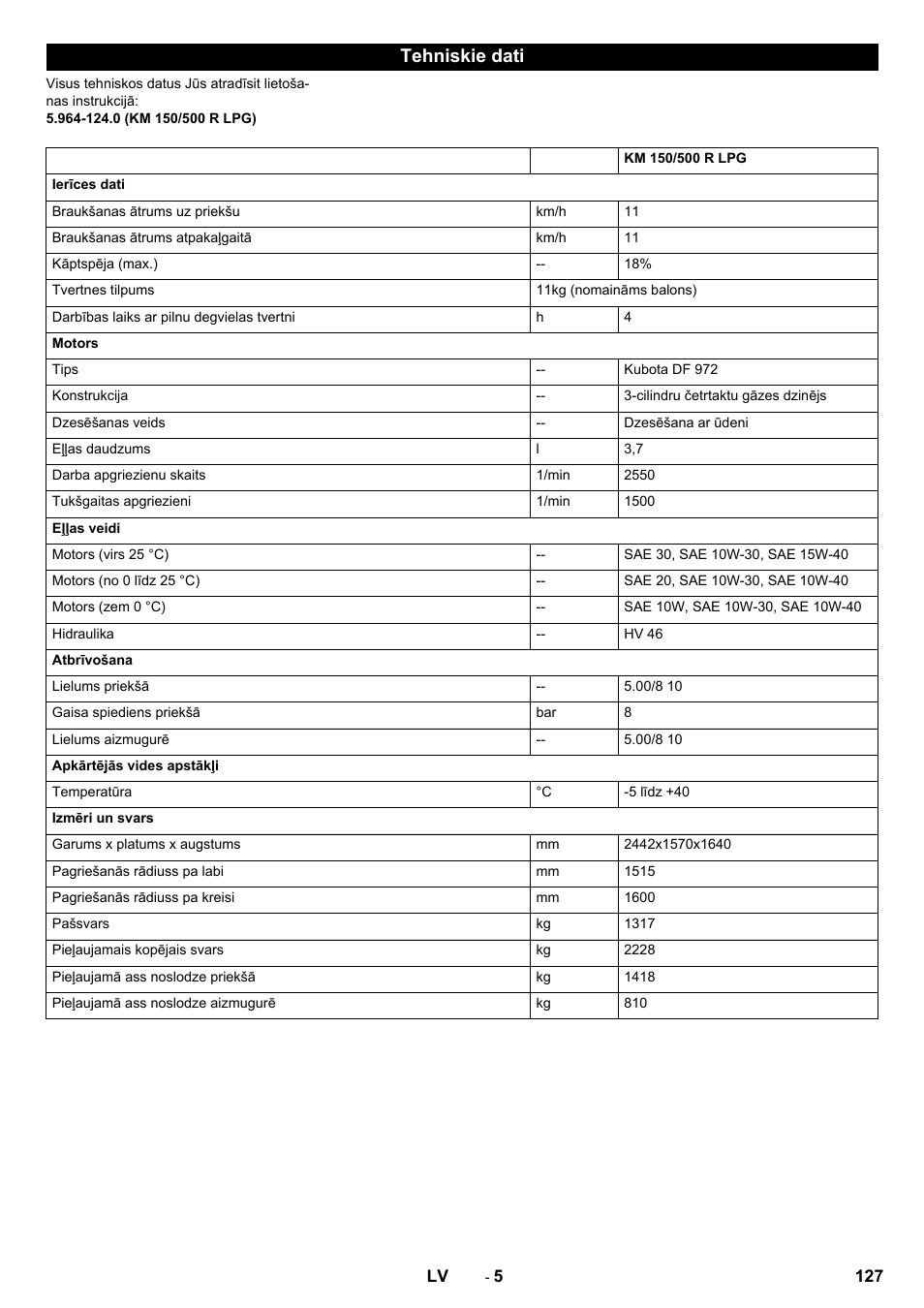 Tehniskie dati | Karcher KM 150-500 LPG User Manual | Page 127 / 148