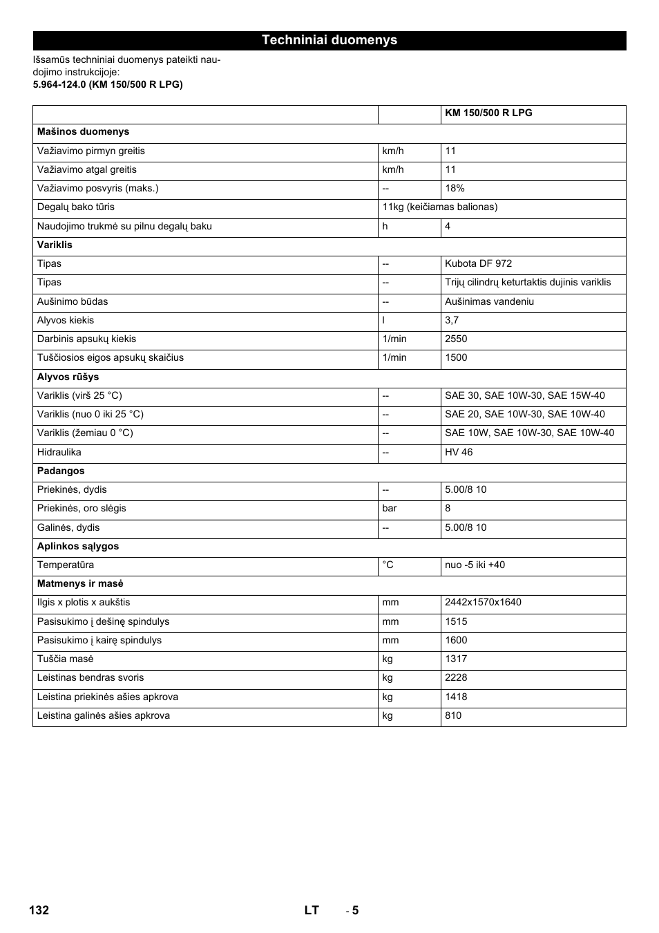 Techniniai duomenys | Karcher KM 150-500 LPG User Manual | Page 132 / 148