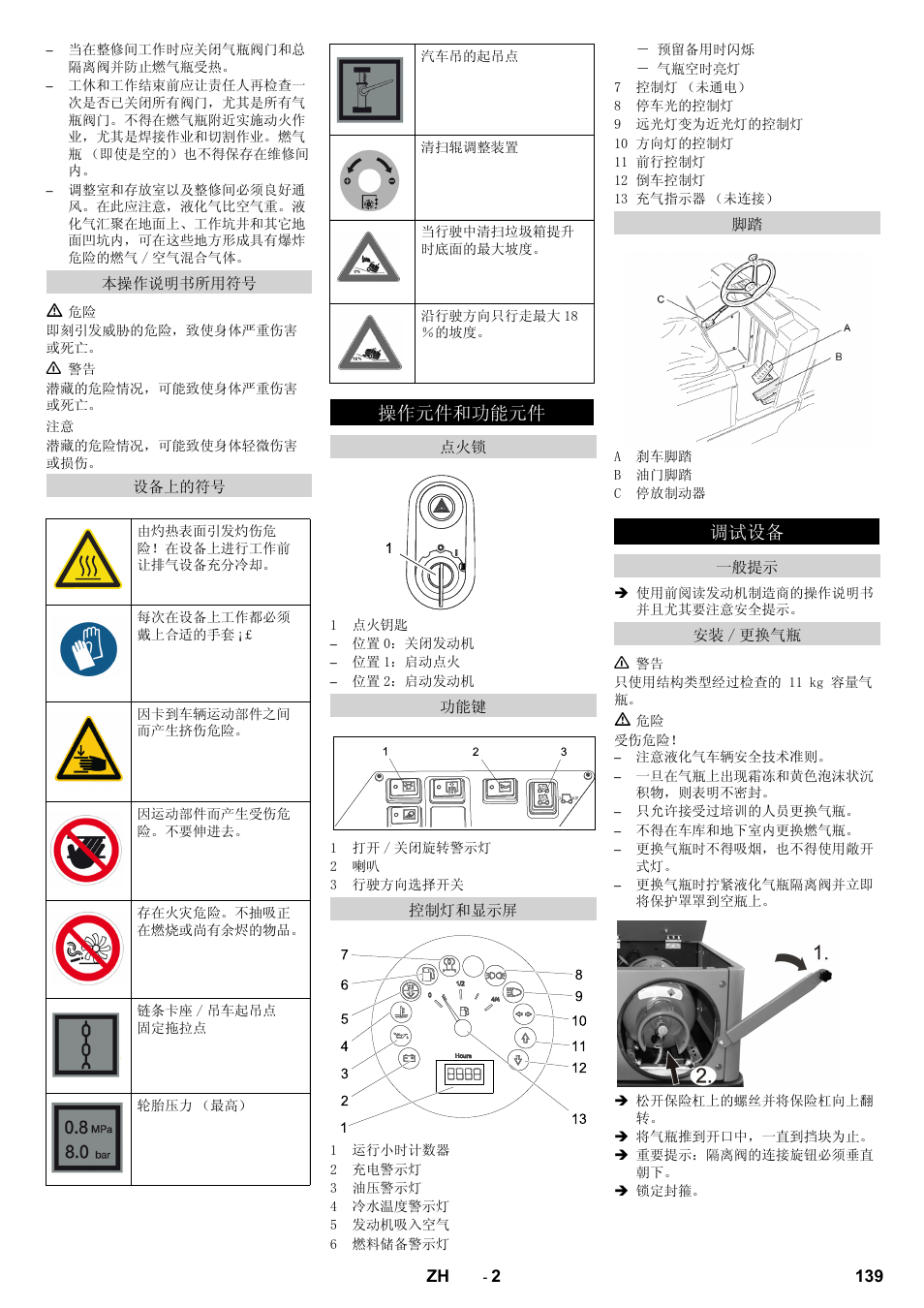 ܗӊ੠ࡳ㛑ܗӊ | Karcher KM 150-500 LPG User Manual | Page 139 / 148