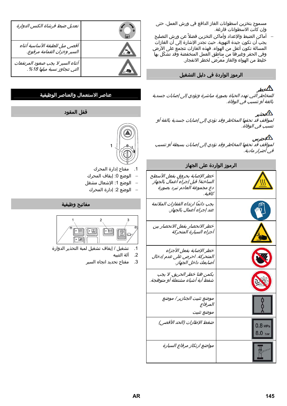 Karcher KM 150-500 LPG User Manual | Page 145 / 148