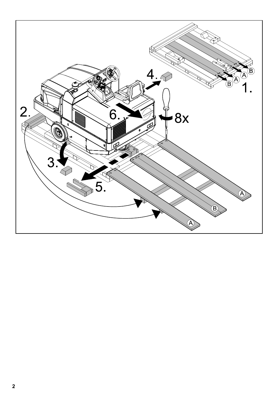 Karcher KM 150-500 LPG User Manual | Page 2 / 148