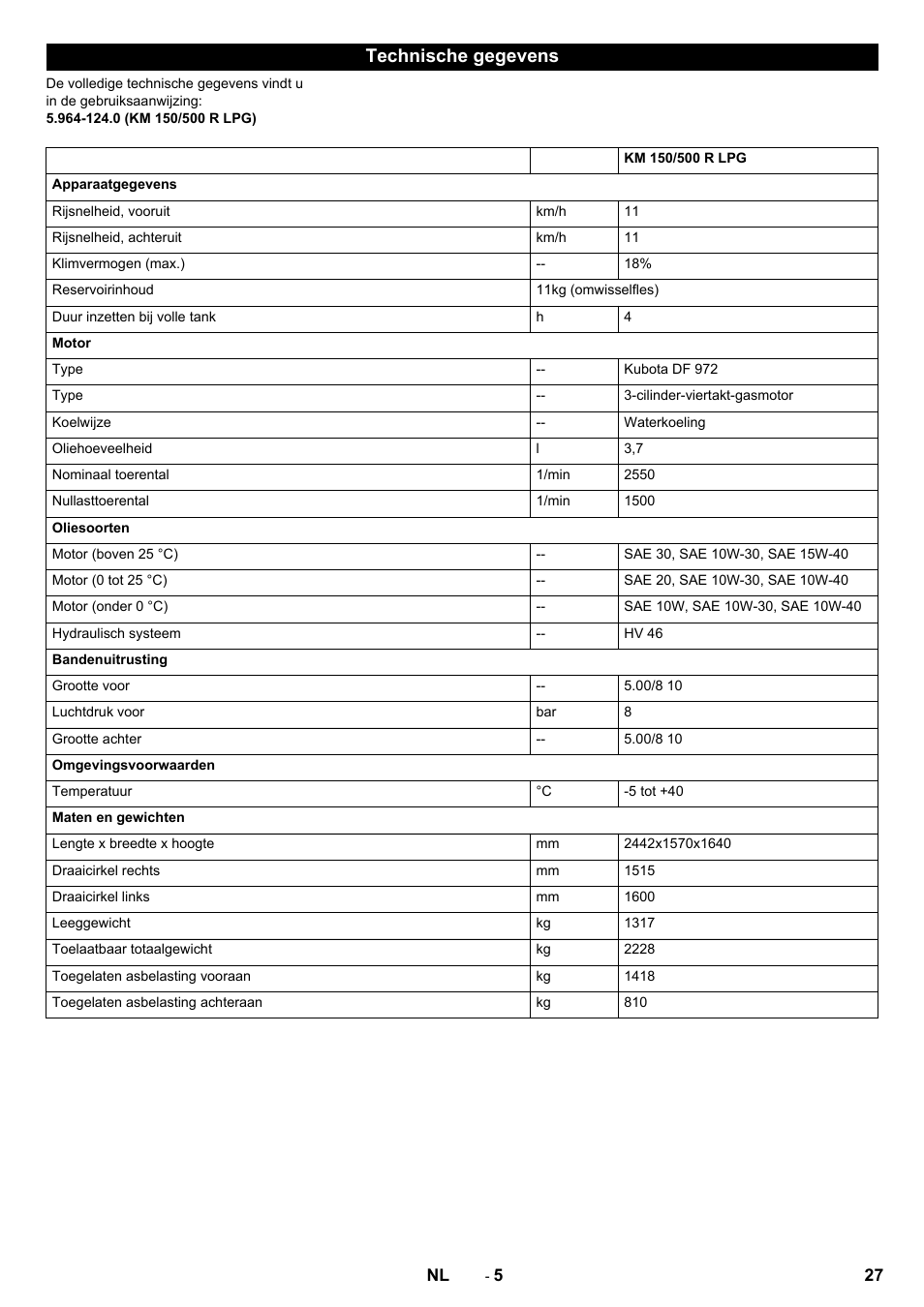 Technische gegevens | Karcher KM 150-500 LPG User Manual | Page 27 / 148