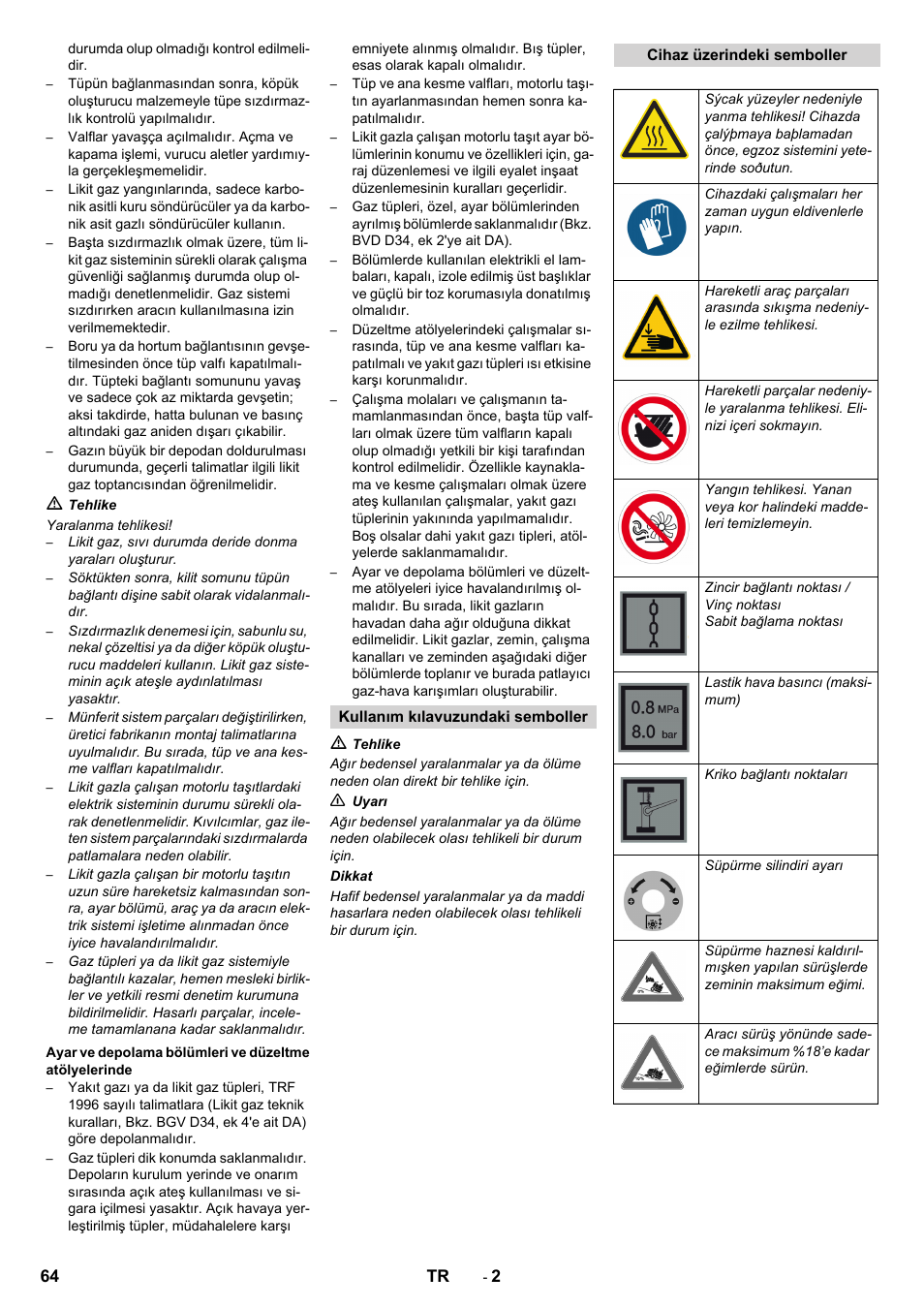 Karcher KM 150-500 LPG User Manual | Page 64 / 148