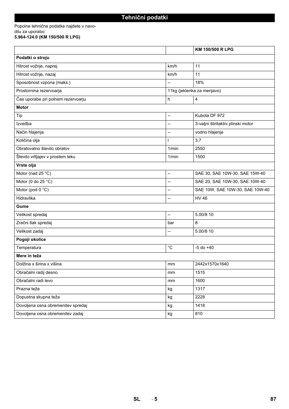Tehnični podatki | Karcher KM 150-500 LPG User Manual | Page 87 / 148