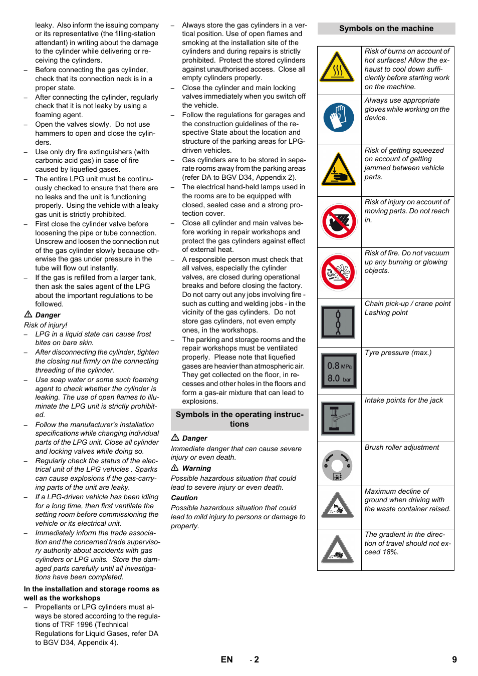 Karcher KM 150-500 LPG User Manual | Page 9 / 148