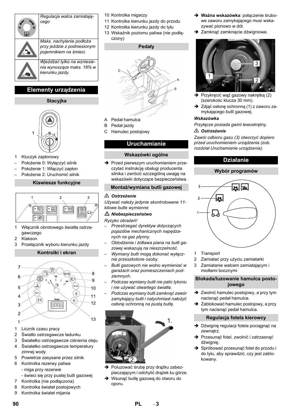 Elementy urządzenia, Uruchamianie, Działanie | Karcher KM 150-500 LPG User Manual | Page 90 / 148