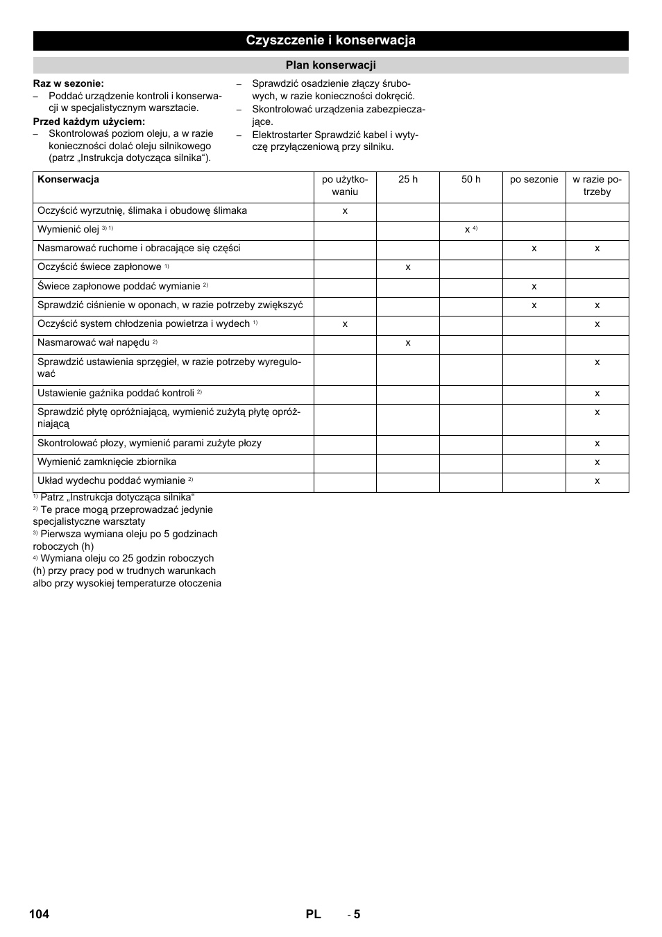 Czyszczenie i konserwacja, 104 pl | Karcher STH 10-76 W User Manual | Page 104 / 136