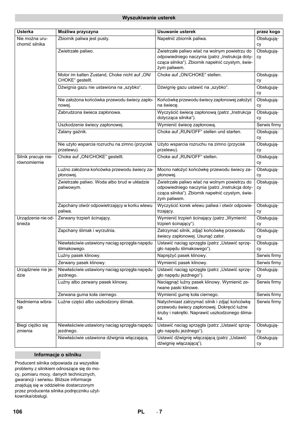 Karcher STH 10-76 W User Manual | Page 106 / 136