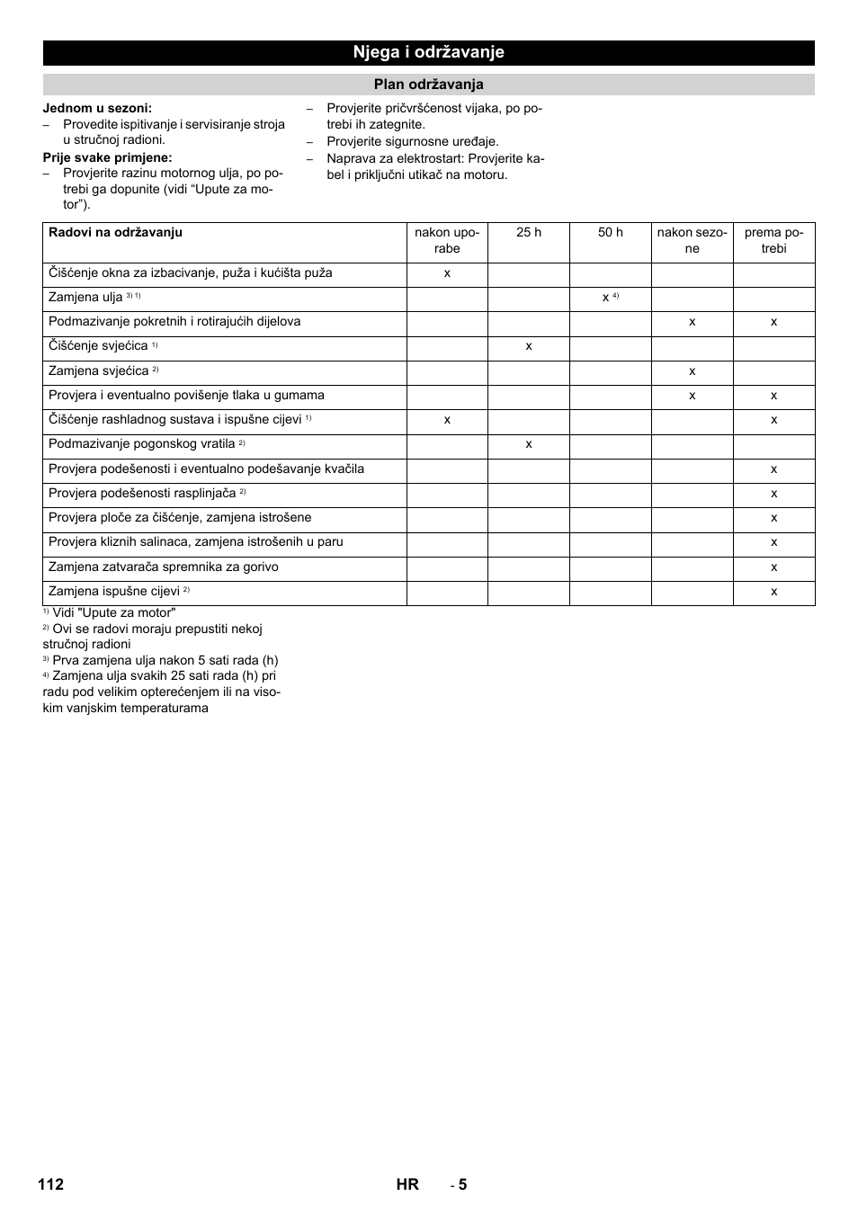 Njega i održavanje, 112 hr | Karcher STH 10-76 W User Manual | Page 112 / 136