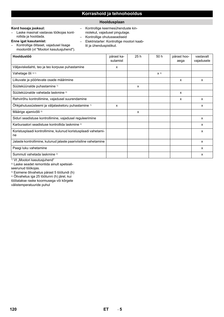 Korrashoid ja tehnohooldus, 120 et | Karcher STH 10-76 W User Manual | Page 120 / 136