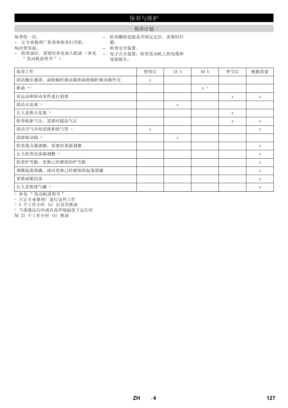 127 zh | Karcher STH 10-76 W User Manual | Page 127 / 136