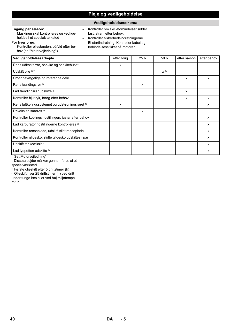 Pleje og vedligeholdelse, 40 da | Karcher STH 10-76 W User Manual | Page 40 / 136