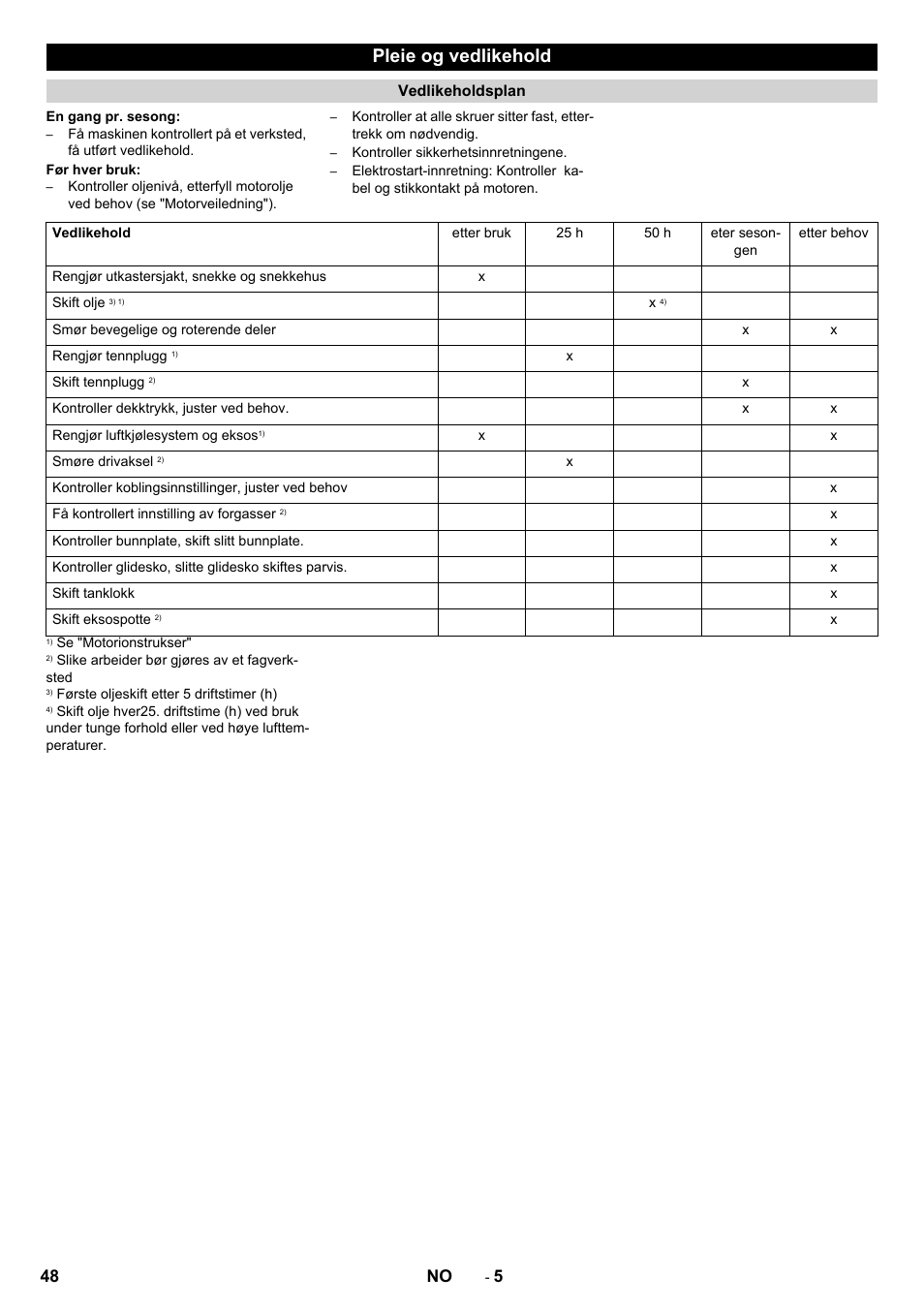 Pleie og vedlikehold, 48 no | Karcher STH 10-76 W User Manual | Page 48 / 136