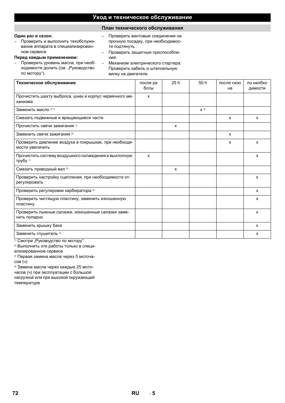 Уход и техническое обслуживание, 72 ru | Karcher STH 10-76 W User Manual | Page 72 / 136