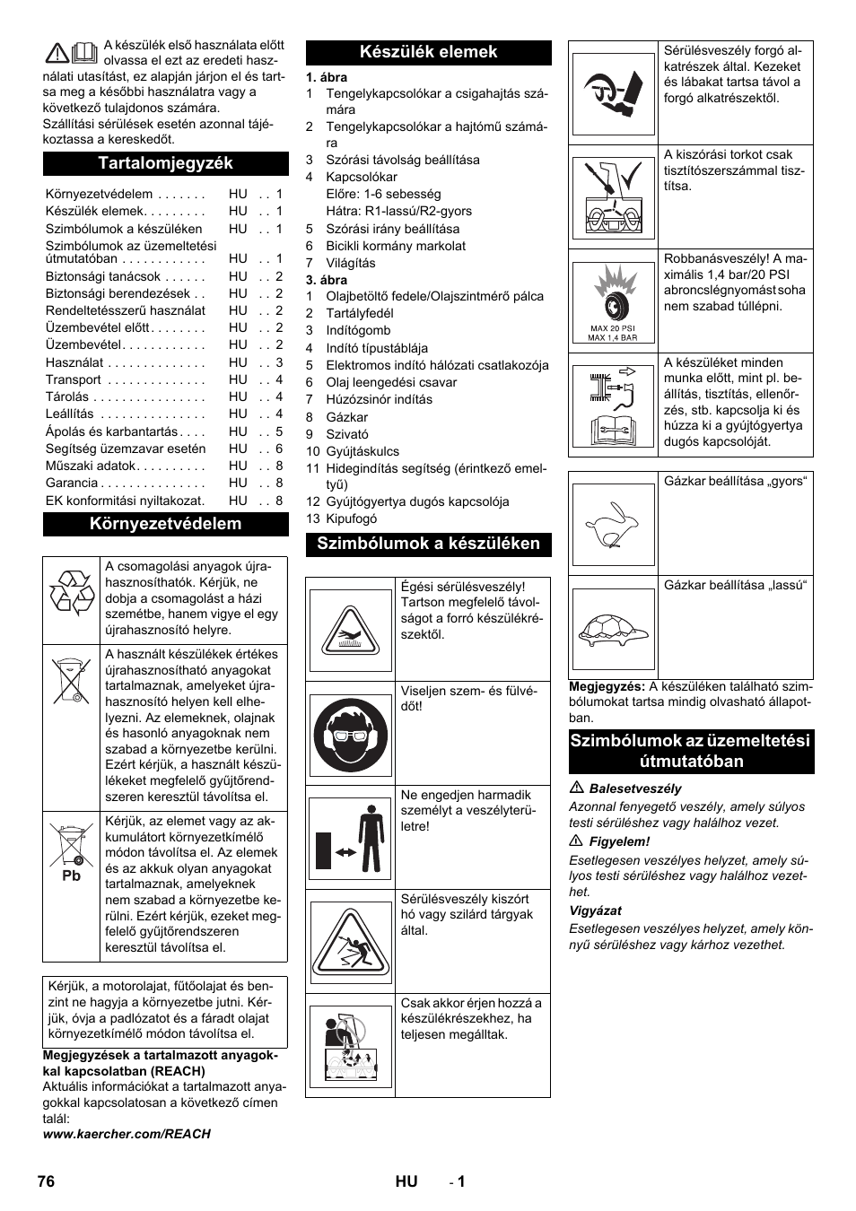 Magyar, Tartalomjegyzék, Környezetvédelem | Készülék elemek szimbólumok a készüléken, Szimbólumok az üzemeltetési útmutatóban | Karcher STH 10-76 W User Manual | Page 76 / 136