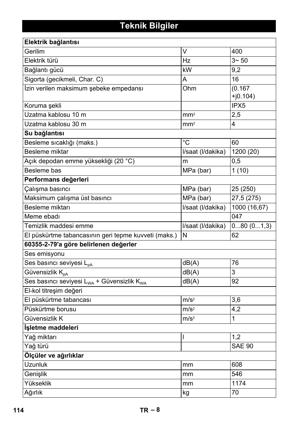 Teknik bilgiler | Karcher HD 10-25-4 Cage Plus User Manual | Page 114 / 238