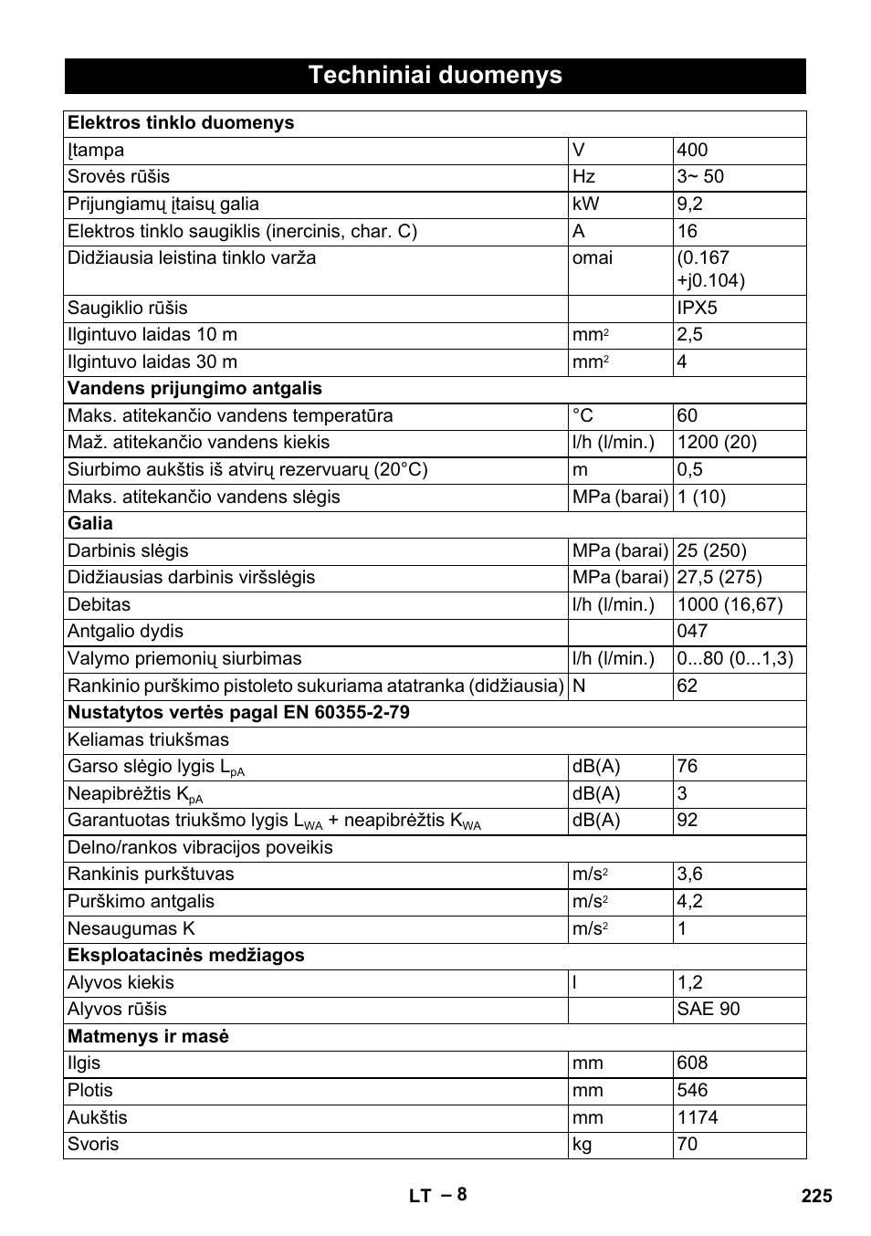 Techniniai duomenys | Karcher HD 10-25-4 Cage Plus User Manual | Page 225 / 238