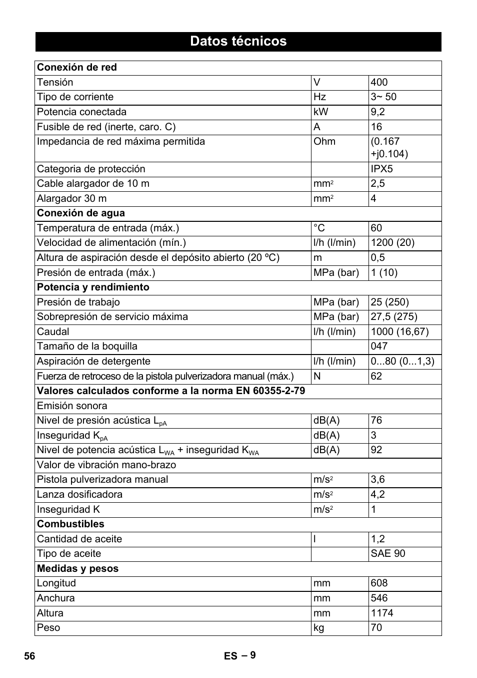 Datos técnicos | Karcher HD 10-25-4 Cage Plus User Manual | Page 56 / 238