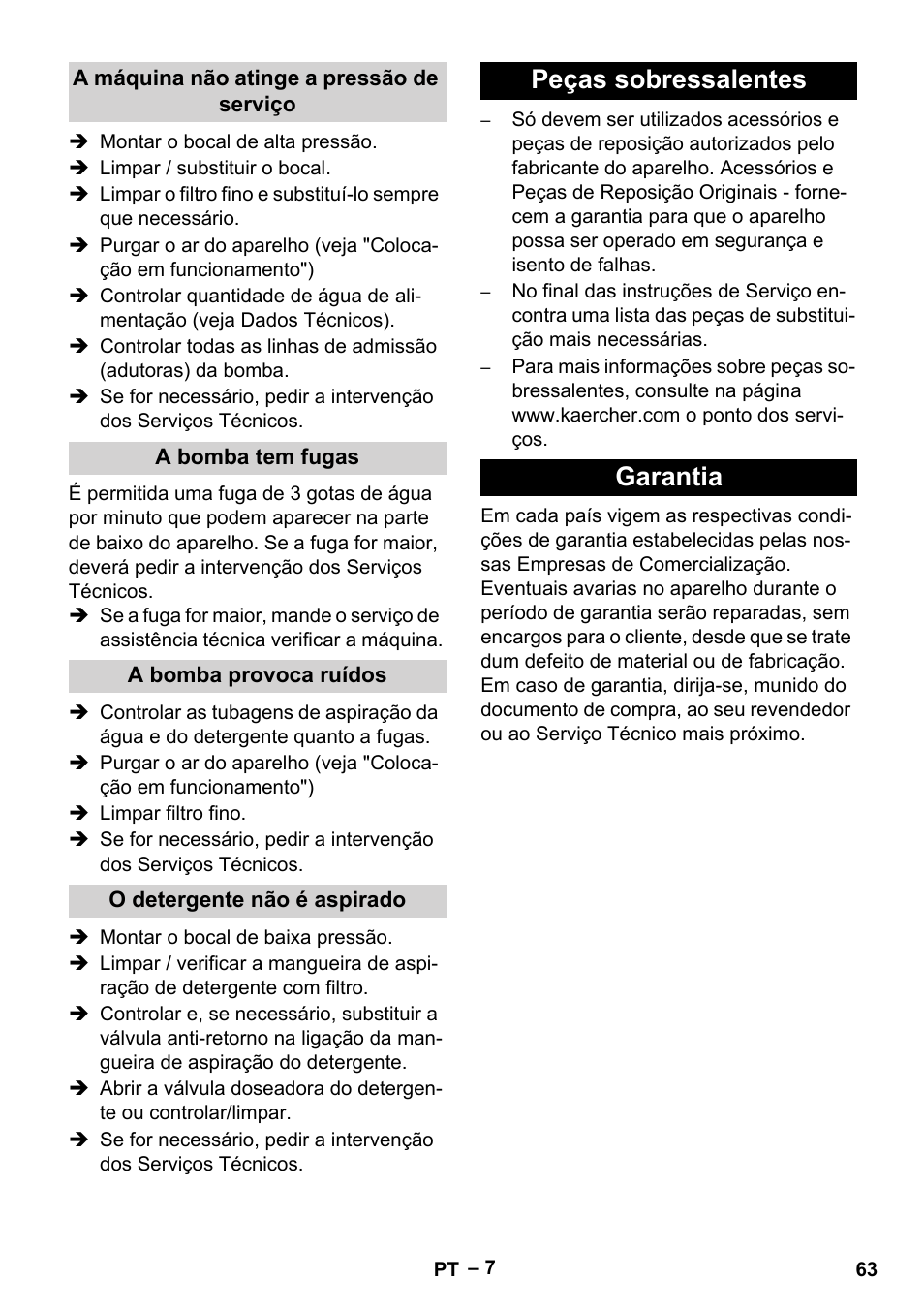 Peças sobressalentes garantia | Karcher HD 10-25-4 Cage Plus User Manual | Page 63 / 238