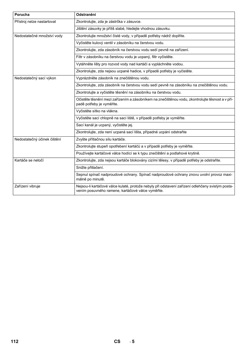 Karcher BR 40-10C ADV User Manual | Page 112 / 196