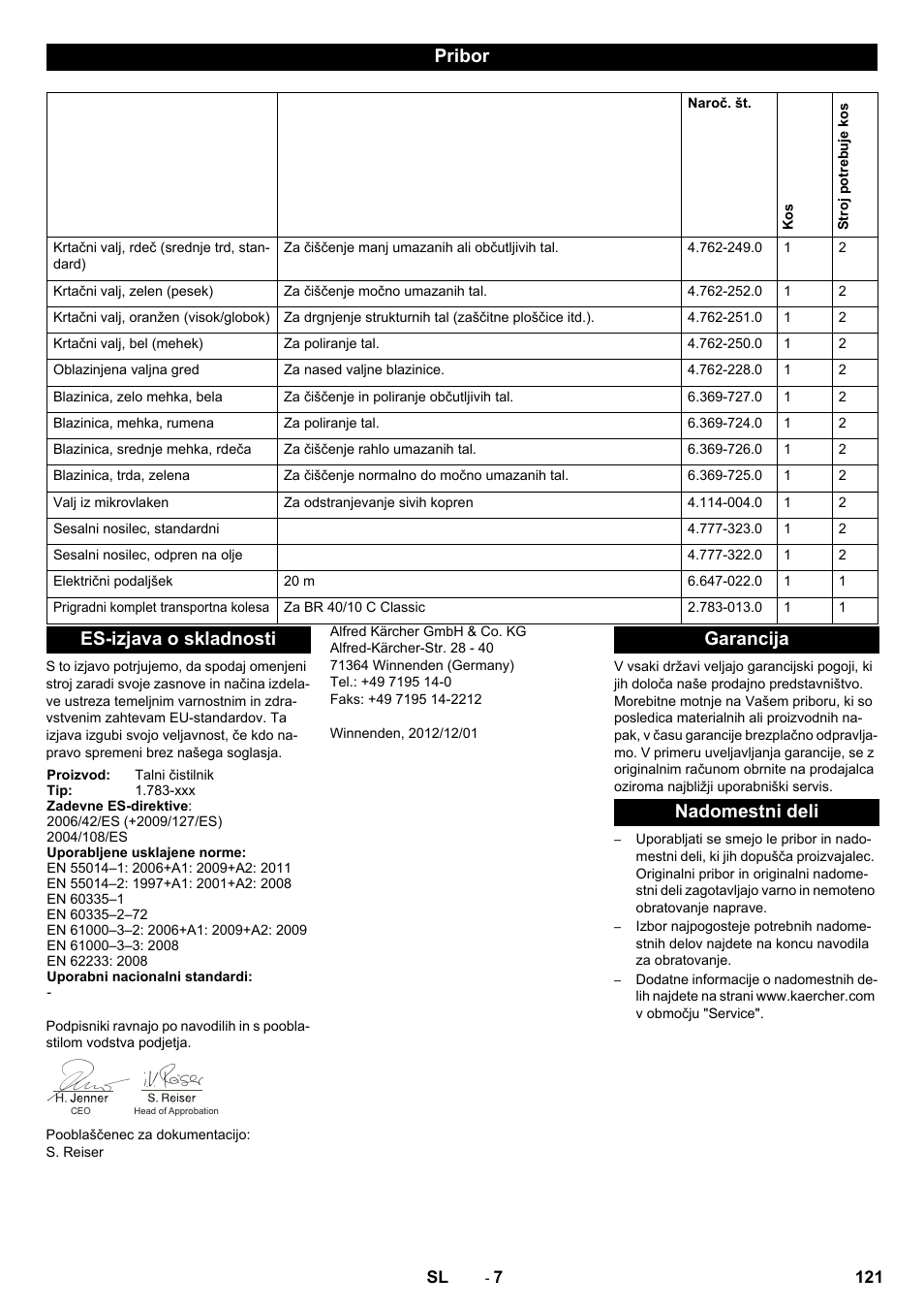 Pribor, Es-izjava o skladnosti, Garancija nadomestni deli | Karcher BR 40-10C ADV User Manual | Page 121 / 196