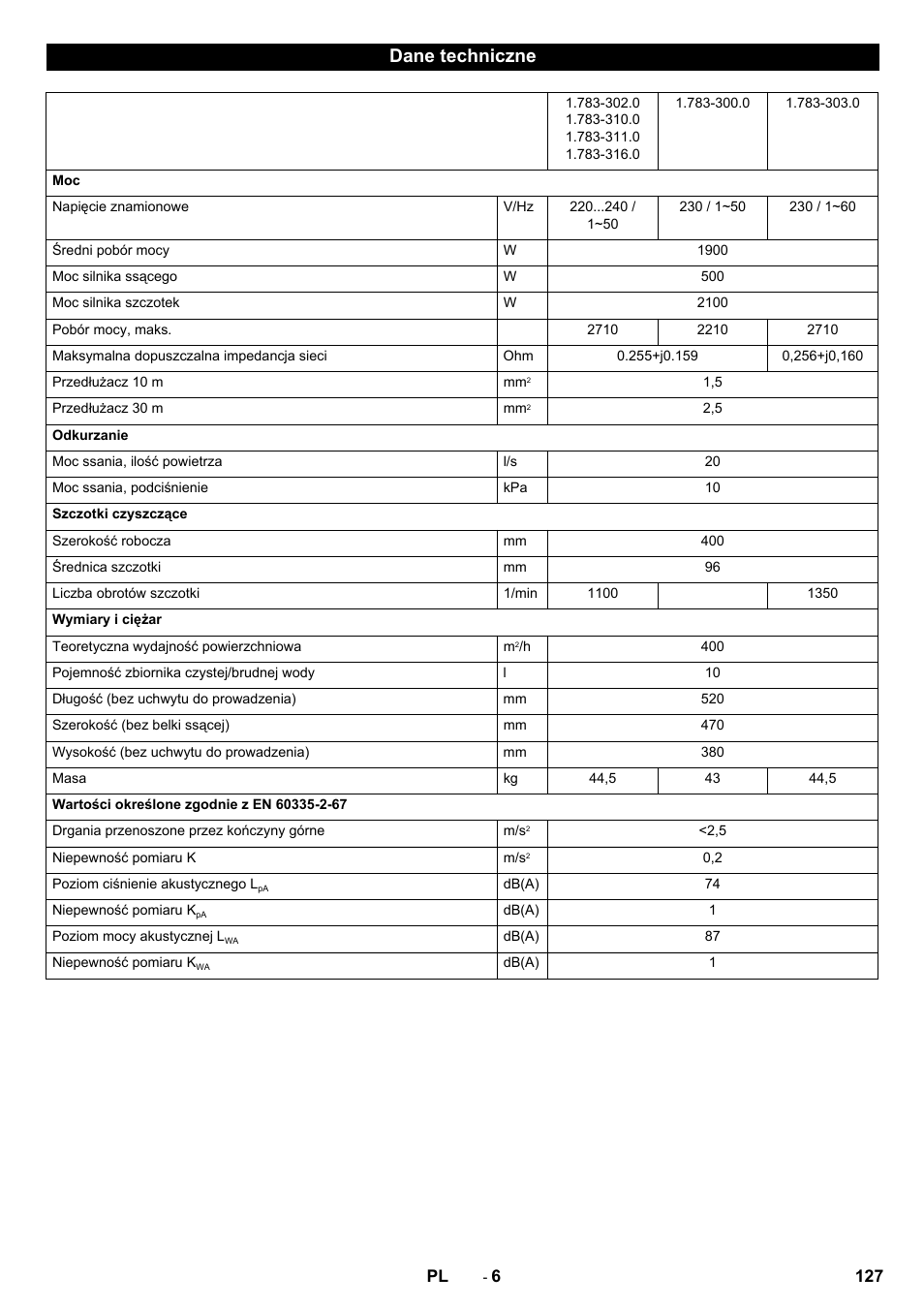 Dane techniczne | Karcher BR 40-10C ADV User Manual | Page 127 / 196