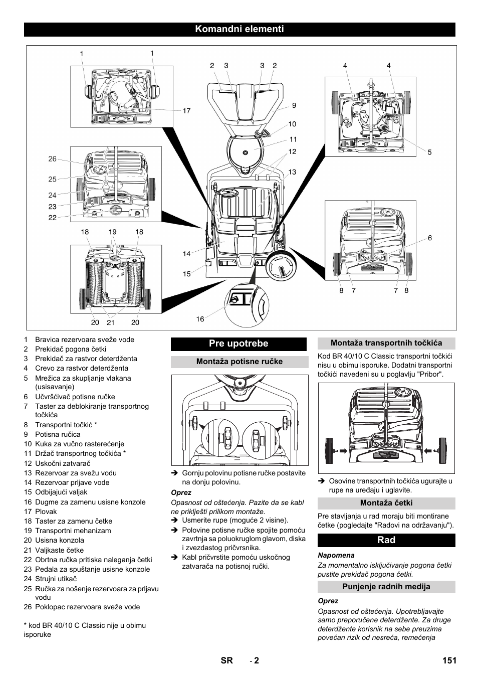 Komandni elementi pre upotrebe | Karcher BR 40-10C ADV User Manual | Page 151 / 196