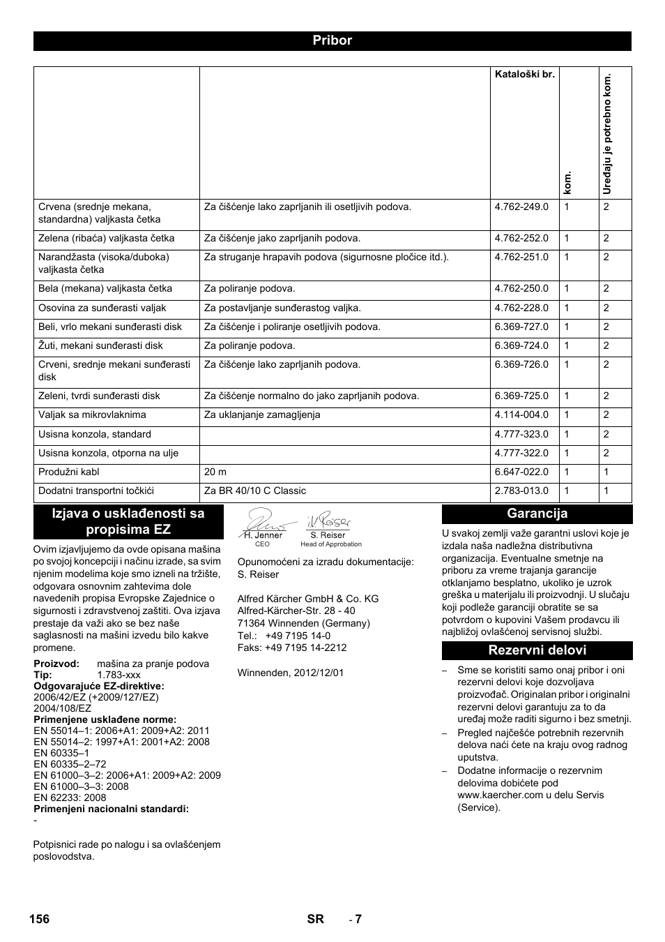 Pribor, Izjava o usklađenosti sa propisima ez, Garancija rezervni delovi | Karcher BR 40-10C ADV User Manual | Page 156 / 196