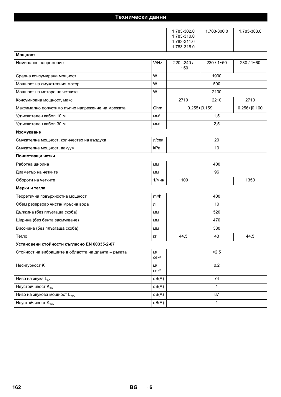 Технически данни | Karcher BR 40-10C ADV User Manual | Page 162 / 196