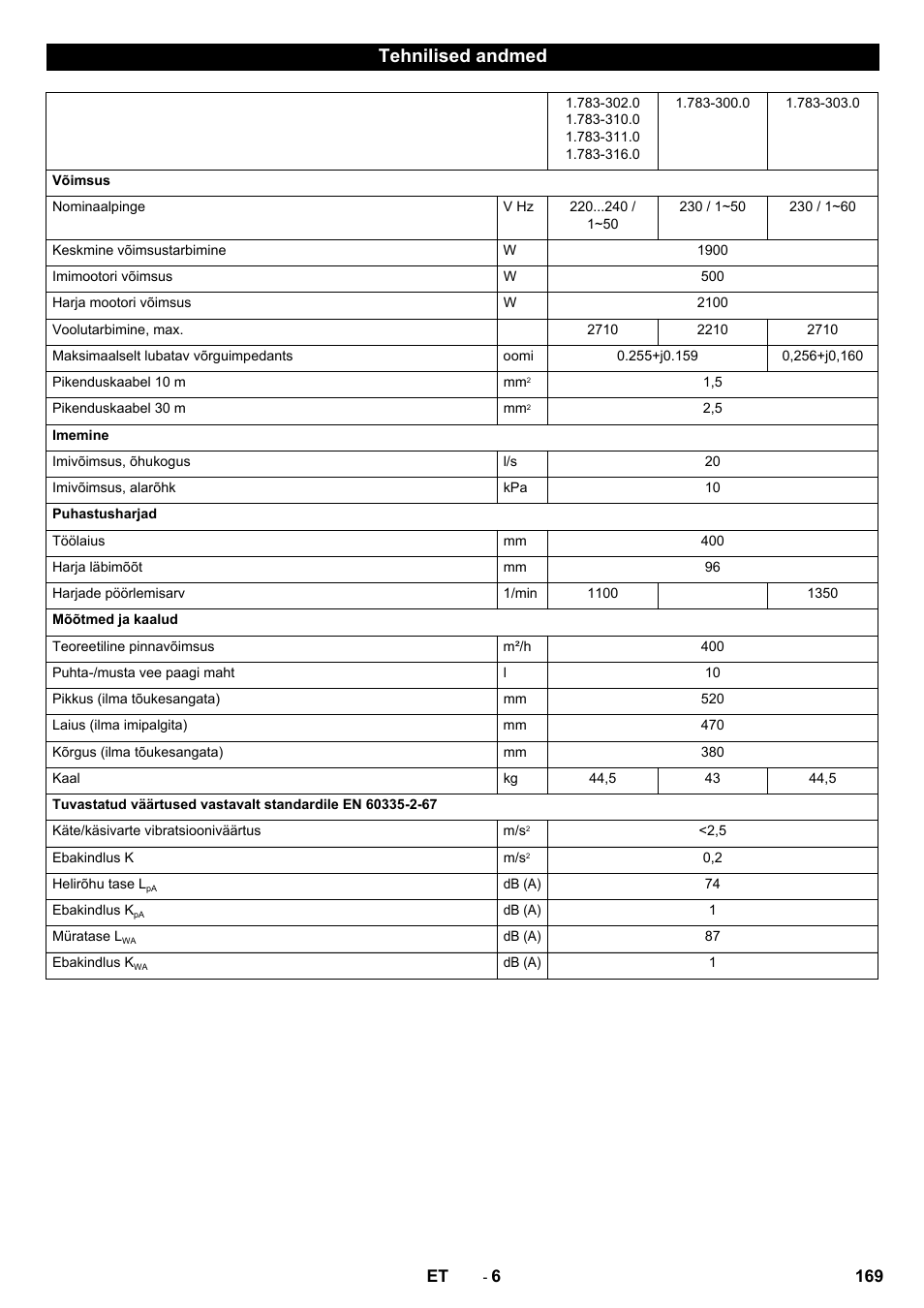 Tehnilised andmed | Karcher BR 40-10C ADV User Manual | Page 169 / 196