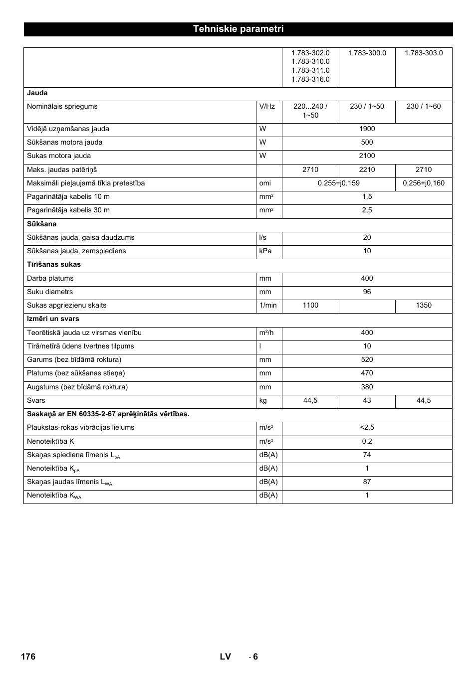 Tehniskie parametri | Karcher BR 40-10C ADV User Manual | Page 176 / 196