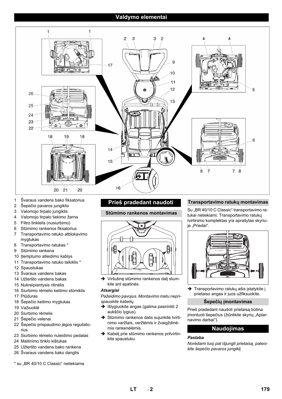 Valdymo elementai prieš pradedant naudoti, Naudojimas | Karcher BR 40-10C ADV User Manual | Page 179 / 196