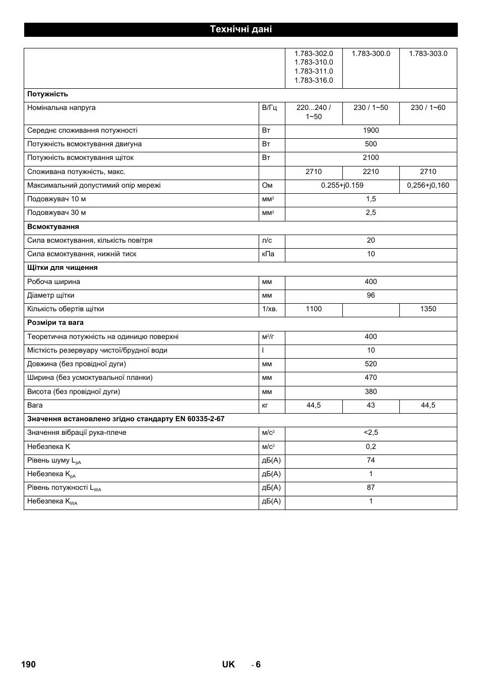 Технічні дані | Karcher BR 40-10C ADV User Manual | Page 190 / 196