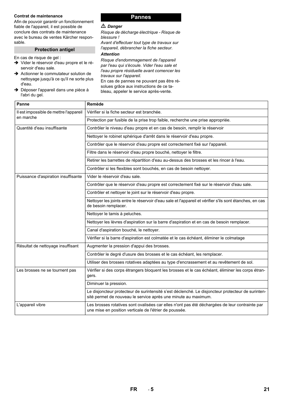 Pannes | Karcher BR 40-10C ADV User Manual | Page 21 / 196