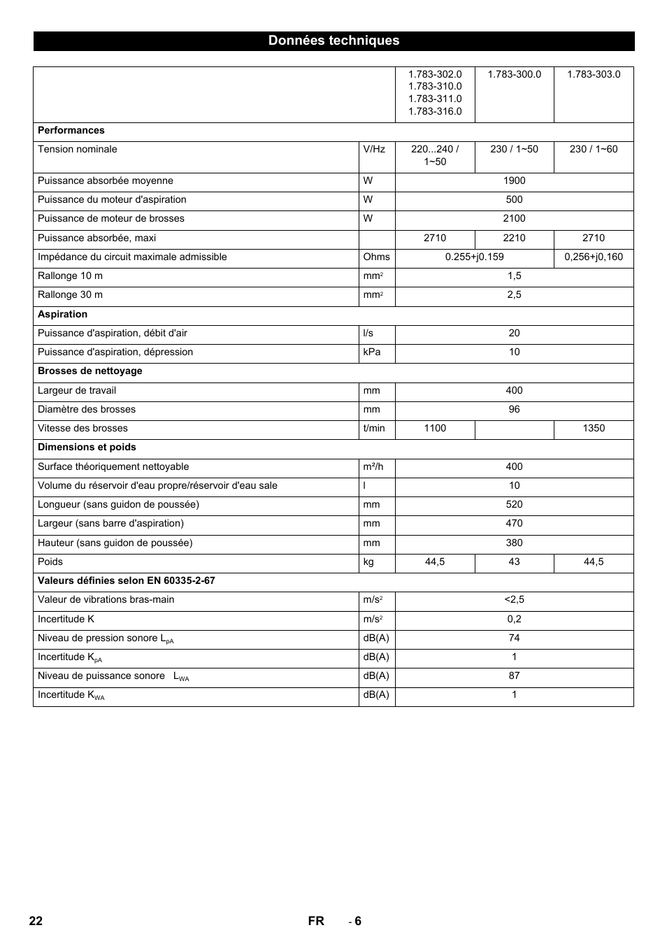 Données techniques | Karcher BR 40-10C ADV User Manual | Page 22 / 196