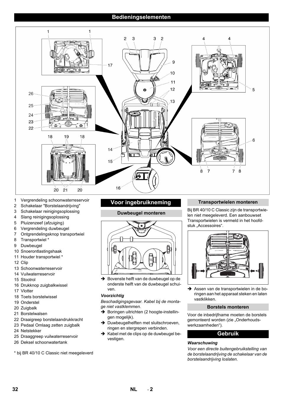 Bedieningselementen voor ingebruikneming, Gebruik | Karcher BR 40-10C ADV User Manual | Page 32 / 196