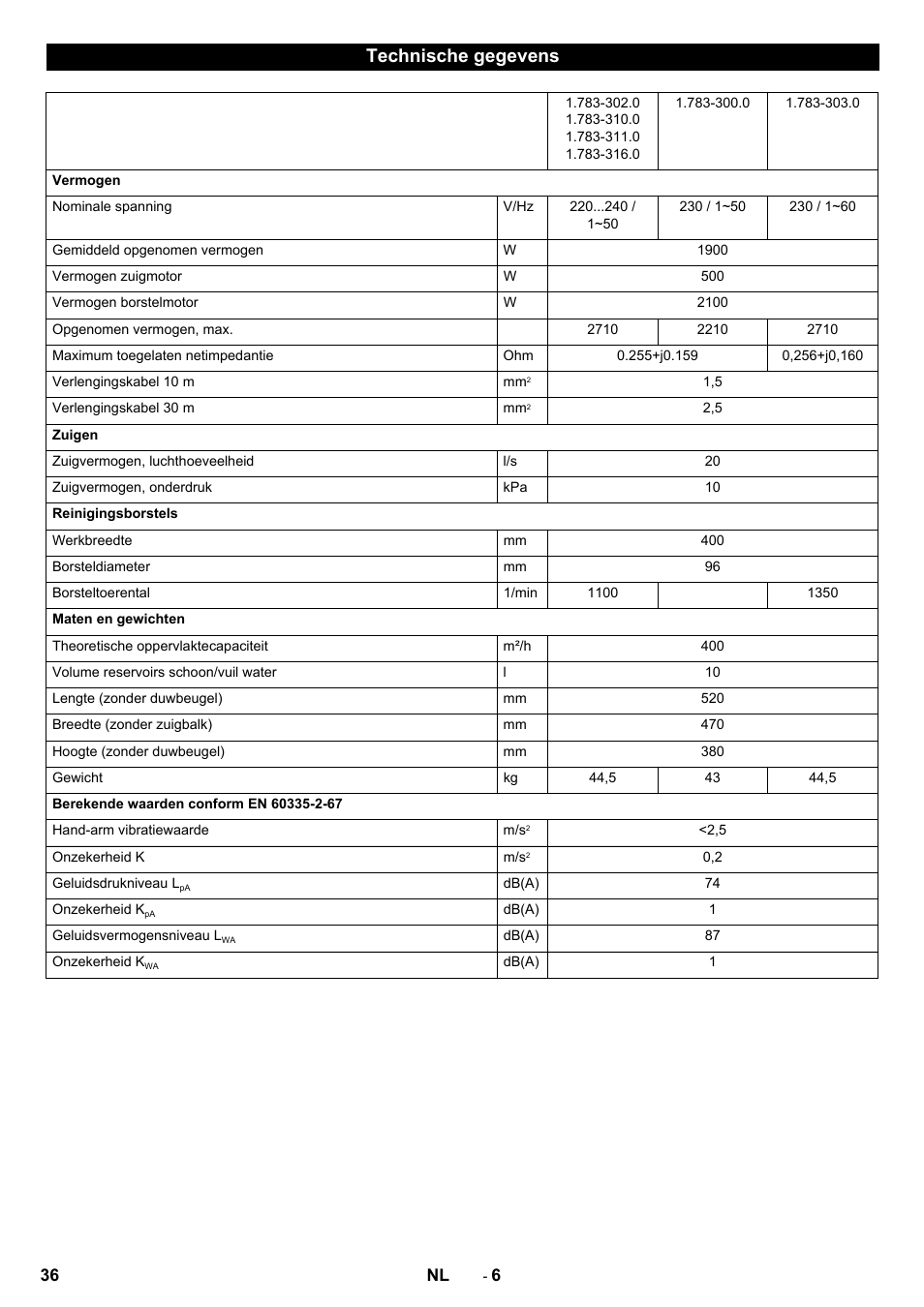 Technische gegevens | Karcher BR 40-10C ADV User Manual | Page 36 / 196