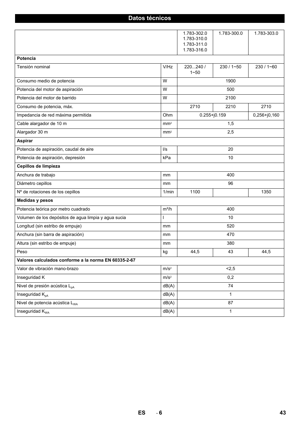 Datos técnicos | Karcher BR 40-10C ADV User Manual | Page 43 / 196