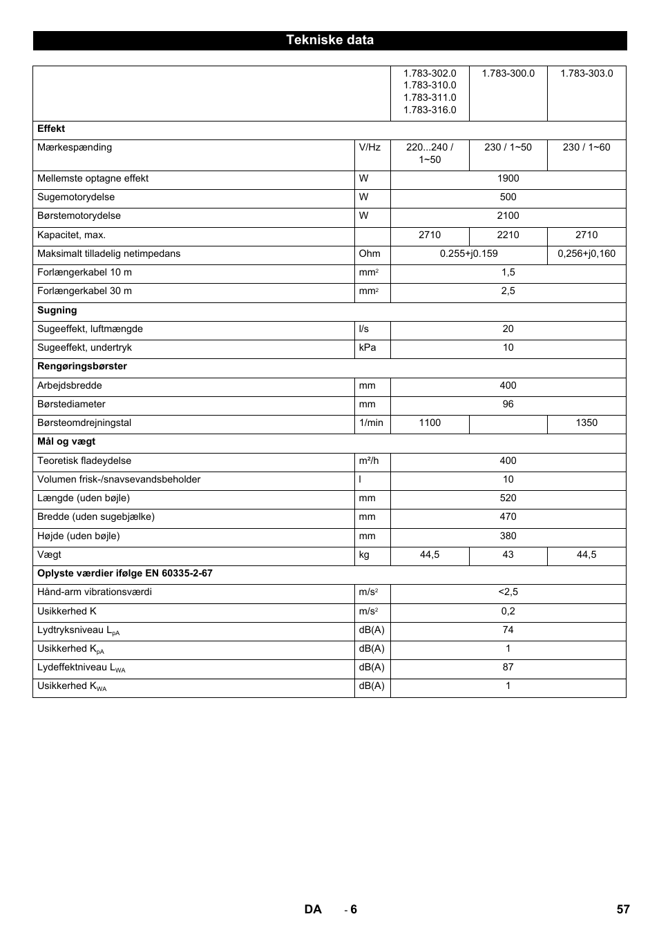 Tekniske data | Karcher BR 40-10C ADV User Manual | Page 57 / 196