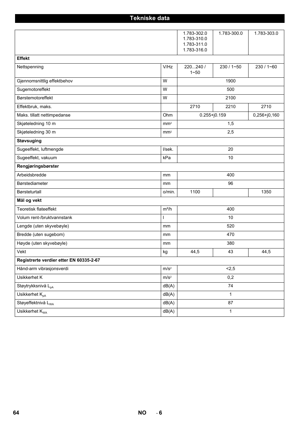 Tekniske data | Karcher BR 40-10C ADV User Manual | Page 64 / 196