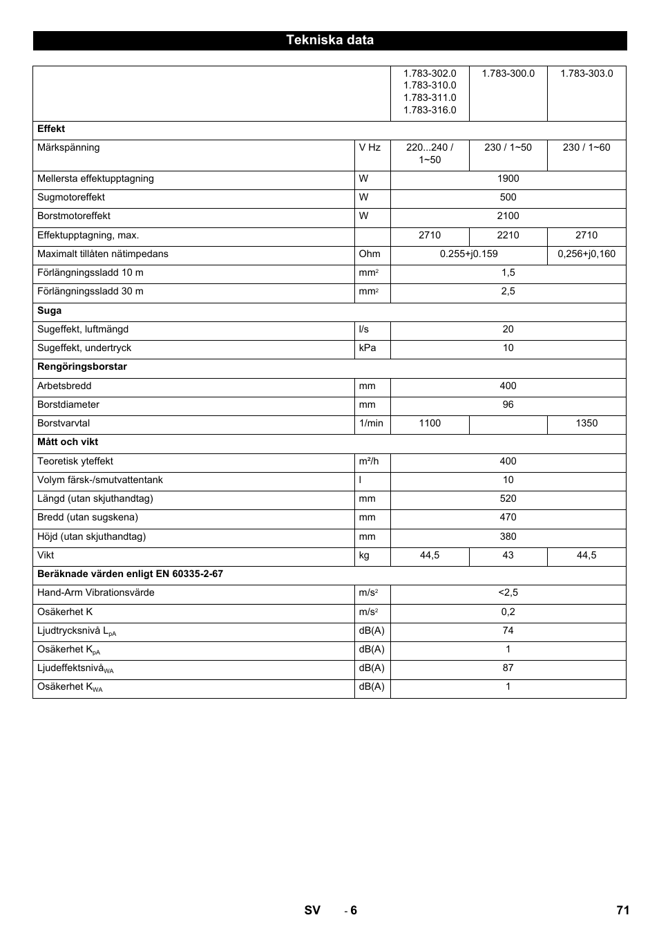 Tekniska data | Karcher BR 40-10C ADV User Manual | Page 71 / 196