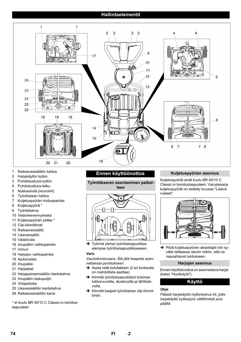 Hallintaelementit ennen käyttöönottoa, Käyttö | Karcher BR 40-10C ADV User Manual | Page 74 / 196