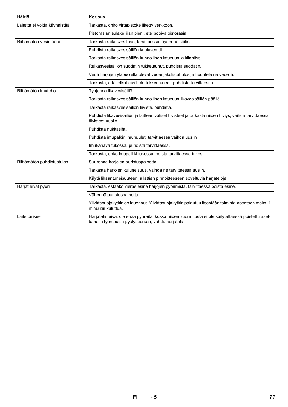 Karcher BR 40-10C ADV User Manual | Page 77 / 196