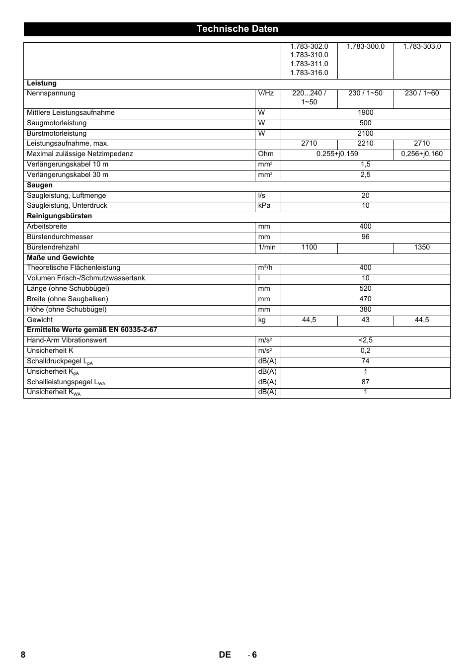 Technische daten | Karcher BR 40-10C ADV User Manual | Page 8 / 196