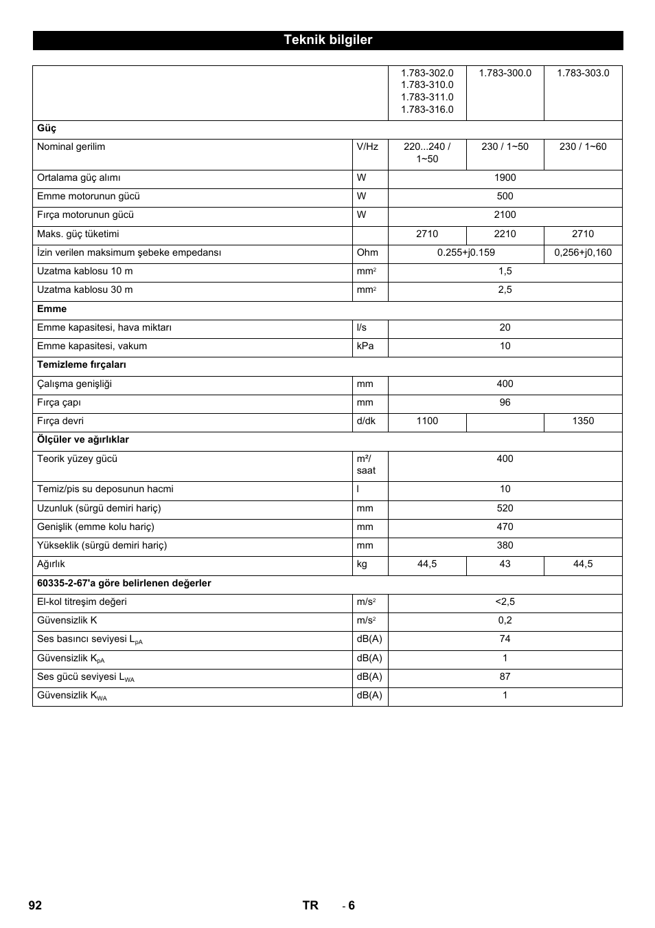 Teknik bilgiler | Karcher BR 40-10C ADV User Manual | Page 92 / 196