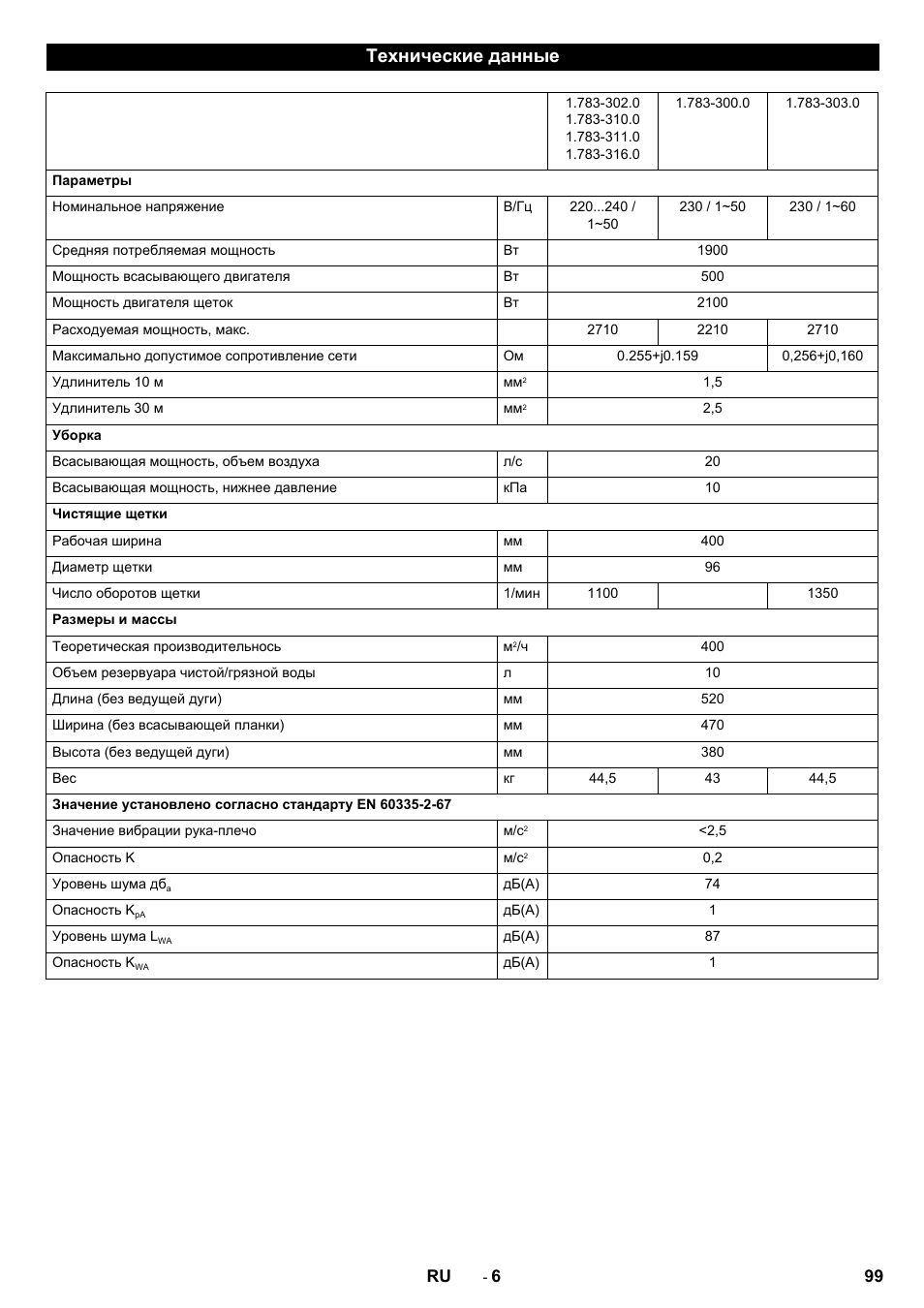 Технические данные | Karcher BR 40-10C ADV User Manual | Page 99 / 196